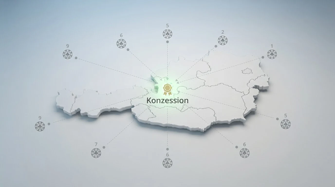 Eine stilisierte Österreich-Karte mit einem einzelnen grün leuchtenden Punkt, markiert als „Konzession“, umgeben von zahlreichen grauen Punkten, die von außen auf die Karte zusteuern und als „nicht lizenziert“ gekennzeichnet sind.